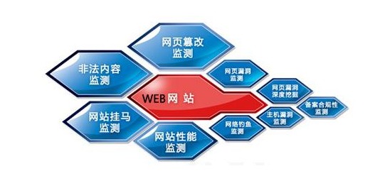 軟件為何要定制開發 揭秘內幕與核心價值