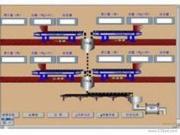 其他工控系統及裝備 價格、廠家與網絡工程集成